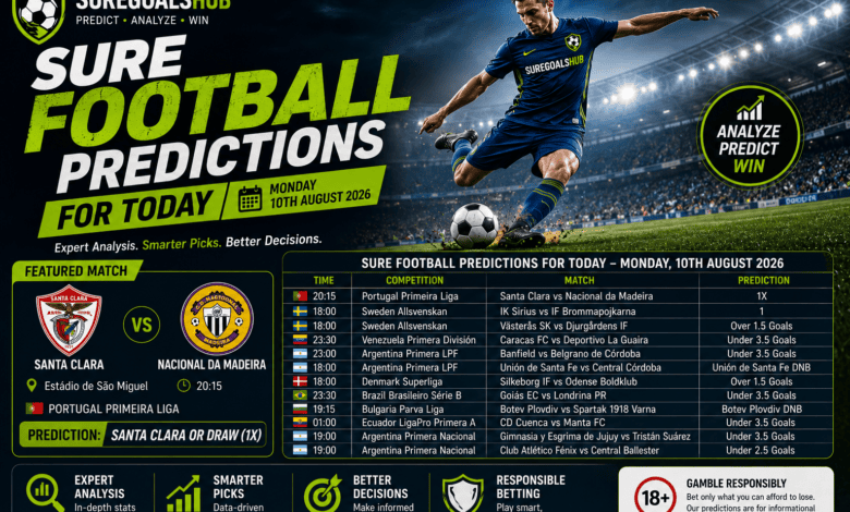 Sure Football Prediction for Today 10 August 2026
