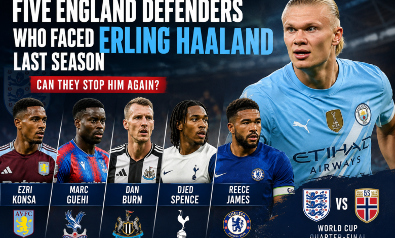 Erling Haaland alongside England defenders Ezri Konsa, Marc Guehi, Dan Burn, Djed Spence and Reece James before the World Cup quarter-final against Norway.